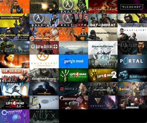 valve games|the worst of valve franchises : r/valve .